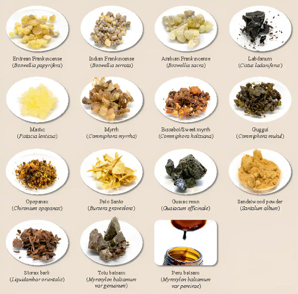 Incvee:incense materials